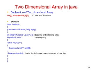 JAVA CONCEPTS | PPT