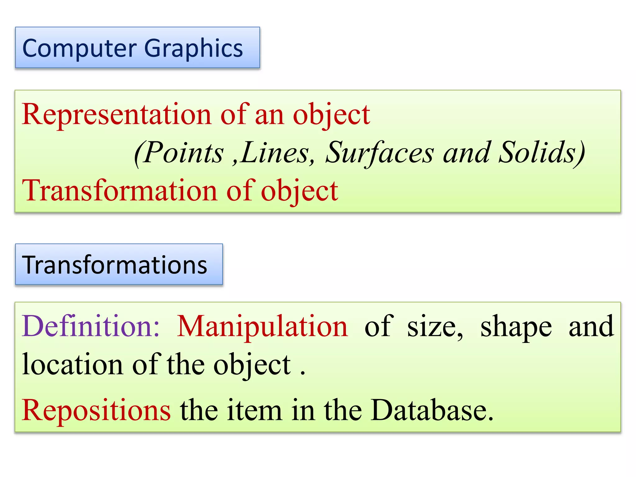 Computer Graphics | PPT