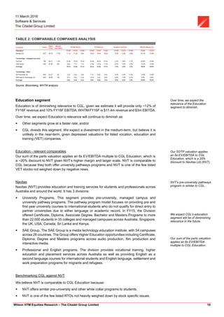 Citadel Group (CGL) - initiation report - latent value in a trusted it ...