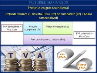 Forex pentru mâine