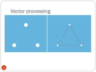 Comprehensive Overview of Graphics Pipeline Stages in Rendering | PPT