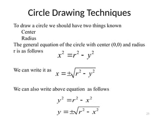 Comprehensive Guide to Line and Circle Drawing Algorithms in Computer ...