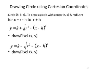 Comprehensive Guide to Line and Circle Drawing Algorithms in Computer ...