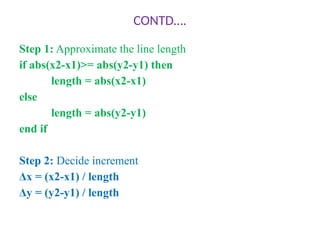Comprehensive Guide to Line and Circle Drawing Algorithms in Computer ...