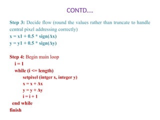 Comprehensive Guide to Line and Circle Drawing Algorithms in Computer ...