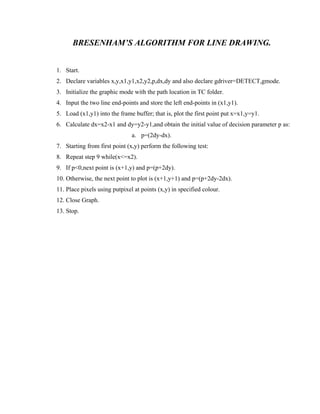 BRESENHAM’S ALGORITHM FOR LINE DRAWING.
1. Start.
2. Declare variables x,y,x1,y1,x2,y2,p,dx,dy and also declare gdriver=DETECT,gmode.
3. Initialize the graphic mode with the path location in TC folder.
4. Input the two line end-points and store the left end-points in (x1,y1).
5. Load (x1,y1) into the frame buffer; that is, plot the first point put x=x1,y=y1.
6. Calculate dx=x2-x1 and dy=y2-y1,and obtain the initial value of decision parameter p as:
a. p=(2dy-dx).
7. Starting from first point (x,y) perform the following test:
8. Repeat step 9 while(x<=x2).
9. If p<0,next point is (x+1,y) and p=(p+2dy).
10. Otherwise, the next point to plot is (x+1,y+1) and p=(p+2dy-2dx).
11. Place pixels using putpixel at points (x,y) in specified colour.
12. Close Graph.
13. Stop.
 