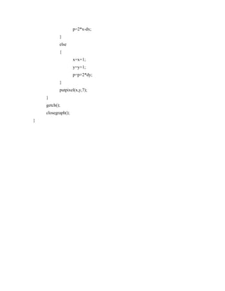 p=2*x-dx;
}
else
{
x=x+1;
y=y+1;
p=p+2*dy;
}
putpixel(x,y,7);
}
getch();
closegraph();
}
 