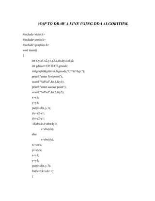 WAP TO DRAW A LINE USING DDA ALGORITHM.
#include<stdio.h>
#include<conio.h>
#include<graphics.h>
void main()
{
int x,y,x1,x2,y1,y2,k,dx,dy,s,xi,yi;
int gdriver=DETECT,gmode;
initgraph(&gdriver,&gmode,"C:tcbgi:");
printf("enter first point");
scanf("%d%d",&x1,&y1);
printf("enter second point");
scanf("%d%d",&x2,&y2);
x=x1;
y=y1;
putpixel(x,y,7);
dx=x2-x1;
dy=y2-y1;
if(abs(dx)>abs(dy))
s=abs(dx);
else
s=abs(dy);
xi=dx/s;
yi=dy/s;
x=x1;
y=y1;
putpixel(x,y,7);
for(k=0;k<s;k++)
{
 