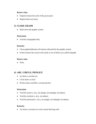 Return value
• Getpixel returns the color of the given pixel.
• Putpixel does not return.
3) CLOSE GRAPH
• Shuts down the graphic system.
Decleration
• Void far closegraph(void);
Remarks
• Close graph deallocates all memory allocated by the graphic system.
• It then restores the screen to the mode it was in before you called initgraph.
Return value
• None.
4) ARC, CIRCLE, PIESLICE
• arc draws a circular arc.
• Circle draws a circle
• Pieslice draws and fills a circular pieslice
Decleration
• Void far arc(int x, int y, int stangle, int endangle, int radius);
• Void far circle(int x, int y, int radius);
• Void far pieslice(int x, int y, int stangle, int endangle, int radius);
Remarks
• Arc draws a circular arc in the current drawing color
 