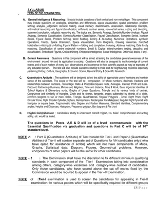SYLLABUS
         TIER-I OF THE EXAMINATION :

     A. General Intelligence & Reasoning : It would include questions of both verbal and non-verbal type. This component
        may include questions on analogies, similarities and differences, space visualization, spatial orientation, problem
        solving, analysis, judgement, decision making, visual memory, discrimination, observation, relationship concepts,
        arithmetical reasoning and figural classification, arithmetic number series, non-verbal series, coding and decoding,
        statement conclusion, syllogistic reasoning etc. The topics are, Semantic Analogy, Symbolic/Number Analogy, Figural
        Analogy, Semantic Classification, Symbolic/Number Classification, Figural Classification, Semantic Series, Number
        Series, Figural Series, Problem Solving, Word Building, Coding & de-coding, Numerical Operations, symbolic
        Operations, Trends, Space Orientation, Space Visualization, Venn Diagrams, Drawing inferences, Punched
        hole/pattern –folding & un-folding, Figural Pattern – folding and completion, Indexing, Address matching, Date & city
        matching, Classification of centre codes/roll numbers, Small & Capital letters/numbers coding, decoding and
        classification, Embedded Figures, Critical thinking, Emotional Intelligence, Social Intelligence, Other sub-topics, if any.

     B. General Awareness : Questions in this component will be aimed at testing the candidates general awareness of the
        environment around him and its application to society. Questions will also be designed to test knowledge of current
        events and of such matters of every day observations and experience in their scientific aspect as may be expected of
        any educated person. The test will also include questions relating to India and its neighbouring countries especially
        pertaining History, Culture, Geography, Economic Scene, General Policy & Scientific Research.

C.       Quantitative Aptitude : The questions will be designed to test the ability of appropriate use of numbers and number
         sense of the candidate. The scope of the test will be computation of whole numbers, decimals ,fractions and
         relationships between numbers, Percentage. Ratio & Proportion,Square roots, Averages, Interest, Profit and Loss,
         Discount, Partnership Business, Mixture and Alligation, Time and distance, Time & Work, Basic algebraic identities of
         School Algebra & Elementary surds, Graphs of Linear Equations, Triangle and its various kinds of centres,
         Congruence and similarity of triangles, Circle and its chords, tangents, angles subtended by chords of a circle,
         common tangents to two or more circles, Triangle, Quadrilaterals, Regular Polygons , Circle, Right Prism, Right
         Circular Cone, Right Circular Cylinder, Sphere, Hemispheres, Rectangular Parallelepiped, Regular Right Pyramid with
         triangular or square base, Trigonometric ratio, Degree and Radian Measures, Standard Identities, Complementary
         angles, Heights and Distances, Histogram, Frequency polygon, Bar diagram & Pie chart

D.       English Comprehension : Candidates’ ability to understand correct English, his basic comprehension and writing
         ability, etc. would be tested.

         The questions in Posts A,B & D will be of a level commensurate with the
         Essential Qualification viz graduation and questions in Part C will be of 10th
         standard level.

NOTE -1         : Part C (Quantitative Aptitude) of Test booklet for Tier-I and Paper-I (Quantitative
              Abilities) of Tier-II will contain separate set of Questions for VH candidates only,( who
              have opted for assistance of scribe) which will not have components of Maps,
              Graphs, Statistical data, Diagram, Figures, Geometrical problems. However,
              components of other papers will be the same for other candidates.

NOTE – 2           : The Commission shall have the discretion to fix different minimum qualifying
              standards in each component of the Tier-I Examination taking into consideration
              among others, category-wise vacancies and category-wise number of candidates.
              Only those candidates, who have scored above the cut off marks fixed by the
              Commission would be required to appear in the Tier –II Examination.

NOTE        -3   :Tier-I examination is used to screen the candidates for appearing in Tier-II
             examination for various papers which will be specifically required for different groups
                                                                                                                    15 | P a g e
 