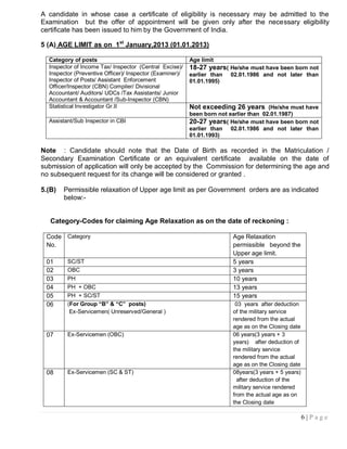 A candidate in whose case a certificate of eligibility is necessary may be admitted to the
Examination but the offer of appointment will be given only after the necessary eligibility
certificate has been issued to him by the Government of India.

5 (A) AGE LIMIT as on 1st January,2013 (01.01.2013)

  Category of posts                                       Age limit
  Inspector of Income Tax/ Inspector (Central Excise)/    18-27 years( He/she must have been born not
  Inspector (Preventive Officer)/ Inspector (Examiner)/   earlier than   02.01.1986 and not later than
  Inspector of Posts/ Assistant Enforcement               01.01.1995)
  Officer/Inspector (CBN) Compiler/ Divisional
  Accountant/ Auditors/ UDCs /Tax Assistants/ Junior
  Accountant & Accountant /Sub-Inspector (CBN)
  Statistical Investigator Gr.II                          Not exceeding 26 years (He/she must have
                                                          been born not earlier than 02.01.1987)
  Assistant/Sub Inspector in CBI                          20-27 years( He/she must have been born not
                                                          earlier than 02.01.1986 and not later than
                                                          01.01.1993)

Note : Candidate should note that the Date of Birth as recorded in the Matriculation /
Secondary Examination Certificate or an equivalent certificate available on the date of
submission of application will only be accepted by the Commission for determining the age and
no subsequent request for its change will be considered or granted .

5.(B)   Permissible relaxation of Upper age limit as per Government orders are as indicated
        below:-


   Category-Codes for claiming Age Relaxation as on the date of reckoning :

 Code Category                                                           Age Relaxation
 No.                                                                     permissible beyond the
                                                                         Upper age limit.
 01      SC/ST                                                           5 years
 02      OBC                                                             3 years
 03      PH                                                              10 years
 04      PH + OBC                                                        13 years
 05      PH + SC/ST                                                      15 years
 06      (For Group “B” & “C” posts)                                      03 years after deduction
          Ex-Servicemen( Unreserved/General )                            of the military service
                                                                         rendered from the actual
                                                                         age as on the Closing date
 07      Ex-Servicemen (OBC)                                             06 years(3 years + 3
                                                                         years) after deduction of
                                                                         the military service
                                                                         rendered from the actual
                                                                         age as on the Closing date
 08      Ex-Servicemen (SC & ST)                                         08years(3 years + 5 years)
                                                                           after deduction of the
                                                                         military service rendered
                                                                         from the actual age as on
                                                                         the Closing date

                                                                                                      6|Page
 