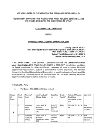(TO BE UPLOADED ON THE WEBSITE OF THE COMMISSION DATED 16.05.2017)
“GOVERNMENT STRIVES TO HAVE A WORKFORCE WHICH REFLECTS GENDER BALANCE
AND WOMEN CANDIDATES ARE ENCOURAGED TO APPLY”
STAFF SELECTION COMMISSION
NOTICE
COMBINED GRADUATE LEVEL EXAMINATION, 2017
Closing Date:16.06.2017
Date of Computer Based Examination (Tier-I): 01.08.2017-20.08.2017
Date of Tier-II: 10.11.2017 & 11.11.2017
Date of Tier-III (Descriptive): 21.01.2018
Date of Tier-IV (Skill test)- Feb, 2018
F. No. 3/4/2016–P&P-I. Staff Selection Commission will hold the Combined Graduate
Level Examination, 2017 (Tier-I) from 01.08.2017 to 20.08.2017 for selecting candidates
for Tier-II examination for filling up different categories of posts in various Ministries/
Departments/ Organisations. Subject to administrative / public exigencies, final selection
through the Combined Graduate Level Examination to specific categories of posts would be
according to the confirmed number of vacancies from the concerned Indenting Ministries/
Department/Office/Cadres before declaration of results.
2. Details of the Posts:
I. Pay Band –II Rs.9300-34800 (pre-revised)
Group
Of
Posts
Post
Code
Name of
Post
Ministries/Deptt/
Offices/ Cadre
Classificat
ion
Grade
Pay(GP)
Nature of Physical
Disabilities
permissible for the
post
Age Limit
A
F Assistant
Audit
Officer
Indian Audit &
Accounts
Department under
CAG
Group ‘B’
Gazetted
(Non
Ministerial)
4800 OH (OA, OL, BL) &
HH
Not
exceeding
30 years.
$ Assistant
Accounts
Officer
Indian Audit &
Accounts
Department under
CAG
Group ‘B’
Gazetted
(Non
Ministerial)
4800 OH (OA, OL, BL) &
HH
Not
exceeding
30 years.
 