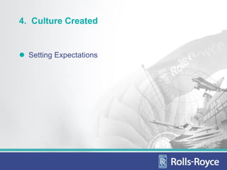 4. Culture Created


  Setting Expectations
 