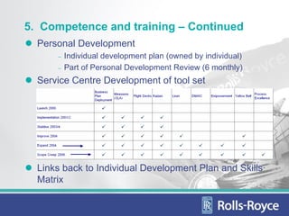 5. Competence and training – Continued
  Personal Development
      −   Individual development plan (owned by individual)
      −   Part of Personal Development Review (6 monthly)
  Service Centre Development of tool set




  Links back to Individual Development Plan and Skills
  Matrix
 