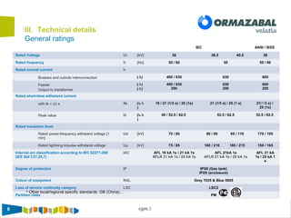 6 cgm.3
General ratings
III. Technical details
cgm.3 IEC ANSI / IEEE
Rated Voltage Ur [kV] 36 38.5 40.5 38
Rated frequency fr [Hz] 50 / 60 50 50 / 60
Rated normal current Ir
Busbars and cubicle interconnection [A] 400 / 630 630 600
Feeder
Output to transformer
[A]
[A]
400 / 630
200
630
200
600
200
Rated short-time withstand current
with tk = (x) s Ik [kA
]
16 / 21 (1/3 s) / 25 (1s) 21 (1/3 s) / 25 (1 s) 21(1/3 s) /
25 (1s)
Peak value Ip [kA
]
40 / 52.5 / 62.5 52.5 / 62.5 52.5 / 62.5
Rated insulation level
Rated power-frequency withstand voltage [1
min]
Ud [kV] 70 / 80 80 / 90 95 / 118 170 / 195
Rated lightning impulse withstand voltage Up [kV] 75 / 85 180 / 210 185 / 215 150 / 165
Internal arc classification according to IEC 62271-200
(IEE Std C37.20,7)
IAC AFL 16 kA 1s / 21 kA 1s
AFLR 21 kA 1s / 25 kA 1s
AFL 21kA 1s
AFLR 21 kA 1s / 25 kA 1s
AFL 21 kA
1s / 25 kA 1
s
Degree of protection IP IPX8 (Gas tank)
IP2X (enclosure)
Colour of equipment RAL Grey 7035 & Blue 5005
Loss of service continuity category LSC LSC2
Partition class PM
 Other local/regional specific standards: GB (China)…
 