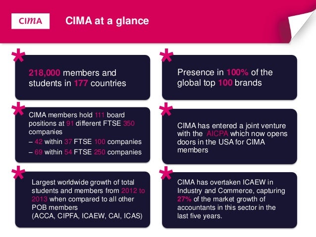 Chartered Institute of Management Accountants recruitment - Jo Monkmau2026