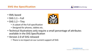www.cgmlarson.com
Copyright Larson Software Technology (c) 2019
SVG the Specification
• XML based
• SVG 1.1 – Full
• SVG 1.2 – Tiny
• A subset of the Full specification
• Designed for phones, tablets etc.
• Technical illustrations only require a small percentage of attributes
available in the SVG Specification
• Version 2.0 of SVG released
• There is no impact on our current support of SVG
 