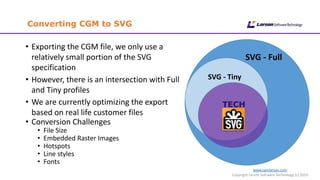 www.cgmlarson.com
Copyright Larson Software Technology (c) 2019
Converting CGM to SVG
• Exporting the CGM file, we only use a
relatively small portion of the SVG
specification
• However, there is an intersection with Full
and Tiny profiles
• We are currently optimizing the export
based on real life customer files
• Conversion Challenges
• File Size
• Embedded Raster Images
• Hotspots
• Line styles
• Fonts
SVG - Full
SVG - Tiny
 