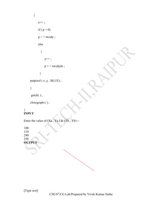 {
x++ ;
if ( p < 0)
p + = twody ;
else
{
y++ ;
p + = twodydx ;
}
putpixel ( x ,y , BLUE) ;
}
getch( ) ;
closegraph ( ) ;
}
INPUT
Enter the value of (Xa , Ya ) & (Xb , Yb) :-
100
110
240
250
OUTPUT
[Type text]
CSE/6th
/CG Lab/Prepared by Vivek Kumar Sinha
 