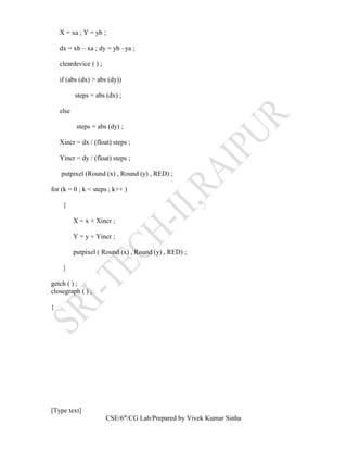 X = xa ; Y = yb ;
dx = xb – xa ; dy = yb –ya ;
cleardevice ( ) ;
if (abs (dx) > abs (dy))
steps = abs (dx) ;
else
steps = abs (dy) ;
Xincr = dx / (float) steps ;
Yincr = dy / (float) steps ;
putpixel (Round (x) , Round (y) , RED) ;
for (k = 0 ; k < steps ; k++ )
{
X = x + Xincr ;
Y = y + Yincr ;
putpixel ( Round (x) , Round (y) , RED) ;
}
getch ( ) ;
closegraph ( ) ;
}
[Type text]
CSE/6th
/CG Lab/Prepared by Vivek Kumar Sinha
 