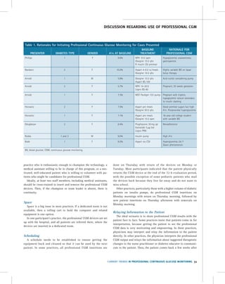 Cgm case studies | PDF