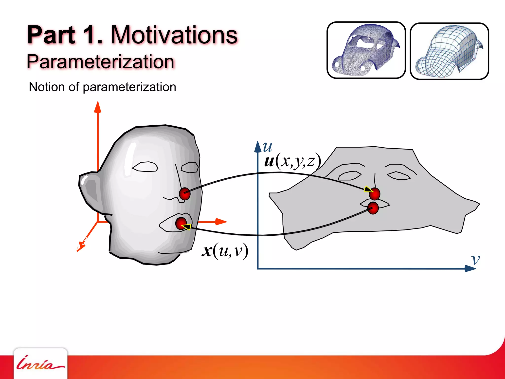 Meshing for computer graphics | PDF