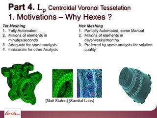 Tet Meshing
1. Fully Automated
2. Millions of elements in
minutes/seconds
3. Adequate for some analysis
4. Inaccurate for other Analysis
Hex Meshing
1. Partially Automated, some Manual
2. Millions of elements in
days/weeks/months
3. Preferred by some analysts for solution
quality
[Matt Staten] (Sandial Labs)
Part 4. Lp Centroidal Voronoi Tesselation
1. Motivations Why Hexes ?
 