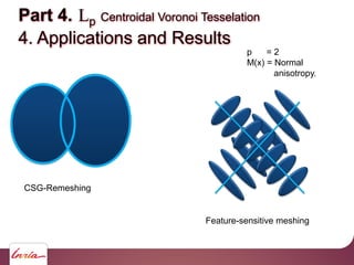 p = 2
M(x) = Normal
anisotropy.
Feature-sensitive meshing
CSG-Remeshing
Part 4. Lp Centroidal Voronoi Tesselation
4. Applications and Results
 