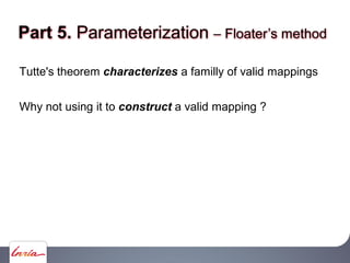 Tutte's theorem characterizes a familly of valid mappings
Why not using it to construct a valid mapping ?
Part 5. Parameterization
 