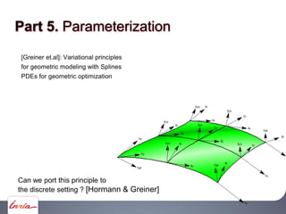 [Greiner et.al]: Variational principles
for geometric modeling with Splines
PDEs for geometric optimization
Can we port this principle to
the discrete setting ? [Hormann & Greiner]
Part 5. Parameterization
 