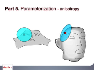 u
v
Part 5. Parameterization - anisotropy
 