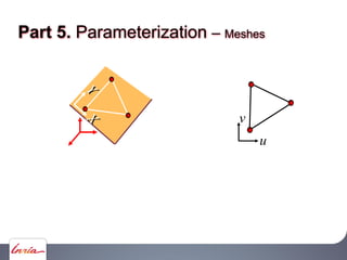 u
v
Part 5. Parameterization Meshes
 