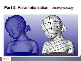 Part 5. Parameterization Arbitrary topology
 