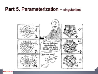 Part 5. Parameterization singularities
 