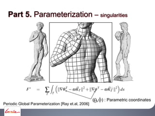 ( ) : Parametric coordinates
Part 5. Parameterization singularities
Periodic Global Parameterization [Ray et.al, 2006]
 