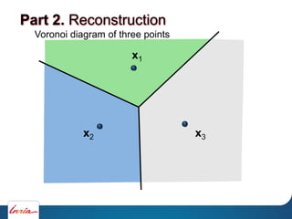 Voronoi diagram of three points
x1
x3x2
Part 2. Reconstruction
 