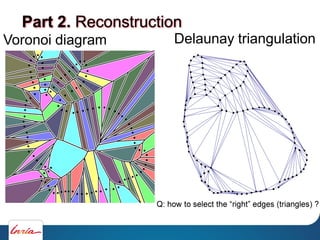 Voronoi diagram
Part 2. Reconstruction
Delaunay triangulation
 
