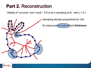 1. Reconstruction
- -sampling of S, with < 0.1
Sampling density proportional to 1/lfs
lfs measures curvature and thickness
Part 2. Reconstruction
 