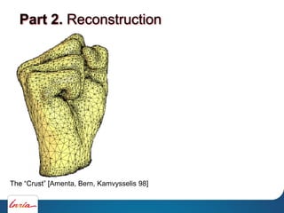 1. Reconstruction
Amenta, Bern, Kamvysselis 98]
Part 2. Reconstruction
 