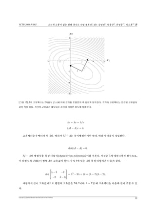 VCTR-2006-F-002 vs¦v {™ŠªiPêŸªÁ(11
4
X)- –{†
, ‡ô‘‡
, î–|††
, êõ‡‡
b
šg™”¡8‚t®½¶£X«“½±ý°. “”8”i¿‚î¦ %. ™¡¡¦ŸÐŸ
 Y¦ŸÐŸ‚Â©”p ŸX‘‚5Í5™Ç’°.
æ‚s›¢xvýù¢¥¦ŠÄX¥°£¦±µ-¯â…‡úÅu¢°. /Â (Steepest De-
scent) Ÿª¦qƒüÌù±µ-¯â…‚¦©•Íü™Ú, °±8ê ÏÚ 5™{’½ !°.
½é12¦jº¦ˆ‚−Aú… vbúÌ V°üúu™°.
r(i+1) = r(i) − αAr(i). (13)
r(0)úqƒ Ÿæ©½é10ú¢¥qƒ ™DùŠè›Å “§, ”ó¦ŠÄ‚t™½é13õ
qš©t €Ì£ ½ !°. ½é 11‰ ½é 13 c£‚t 5Í5™ ±µ-¯â … Arù ¢ ¥§ qƒ V ý°.
é§úÌ ŠŠÄú£XfŸ™‘gbù½é13ú ©e¦ü™½Žx(i) ©÷¿Ùâqiü
5(feedback)ê{fý°™b°. H†tÙô™½bŠ¤¡¡ê¦€X÷¿¢eÝ¢x s¦
†”– 