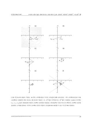 VCTR-2006-F-002 vs¦v {™ŠªiPêŸªÁ(11
4
X)- –{†
, ‡ô‘‡
, î–|††
, êõ‡‡
b
™wúD°. °è©, Bv = λvqiße†’½λ …8¢°. Xλ ©B¦vî©°. ¦¦
’½α‚Â©, ¯âαvê‹èô¢vî©λõ™vî¯â°. ™B(αv) = αBv = λαvŸX‘
°. °è©, vî¯âõ¾Ÿõš65vŠêŠY8vî¯â°.
@·êi¦˜£«? ŠÄªù‘‘Bõqi¯â‚qš©tŠÄXÌ Š©õu¢°. B  5
¦ vî¯â‚ ŠÄX÷¿ XÌþ X, °ü £  “  ÏÚ  5¦ ’á Œf£ ½ !°. |λ|  1 iÍ†
V, i ˆ¢Â¿¤XBi
v = λi
v™0 ¯â¿½¶£D°(”¡9). |λ|  1 V, Bi
v™ˆ¢Â¿v—D
°(10). ¥B XÌþX¥°, ¯â™|λ|¦©‚H†v“65s“Qý°.
[”¡9] v™−0.5¦vî©‚Âÿü™B¦vî¯â. i ’  V, Bi
v™0‚½¶¢°.
[”¡10] š‚tv™vî©2õ “™vî¯â°. i ’  V, Bi
v™ˆ¢Â¿Œƒ¢°.
B  Âa±µ iÍ(‘‘ ”©“ wù iÍ‚ê    °), B™ xÍX ë¢ n ¦ vî¯âõ  
•°. õ v1, v2, · · · , vn† vŸ %.  š¦ù î “ w°. ™ ¡ vî¯â  0 s¨ X¾¢ ’
½§Â ¾Ÿ  ºiþ ½ !Ÿ X‘°. ¡¡¦ vî¯â™ %ê‚Q Âÿü™ vî©ú  “™Ú, õ
λ1, λ2, · · · , λn¿ vè %.  vî©0ù sq• ±µ‚ Â© î Q e¦ý°. vî©ù t¿ ù ©ú
 —½ê!vt¿°õ½ê!°. šõ0q, ¨5±µI¦vî©ùc£1v, 0 ¯â s¨¦¦¯
â I¦vî¯â°.
B  vî¯â  s¨ ¯â‚ XÌüV qi  q@«? xÍÂ½ú ©¥‚ !q Í |Å¢ Ÿ
Á-`‚t òXv% ™”ŸÁ-ù 5¦¯âõ±ôx²•°ô¯â¦¦÷¿¢s ™D°.
vî¯â0¦š¦{vi} Rn
¦ŸWõØ™’áúv²©Ã%(Âa±µB™xÍë¢n¦vî¯
copyright c Jonathan Richard Shewchuk and VisCom Commune
14
 