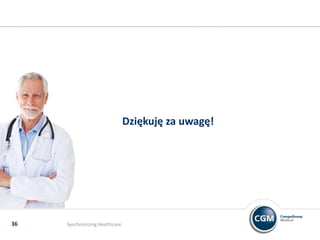Dziękuję za uwagę!

36

Synchronizing Healthcare

 