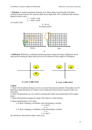 Lab Manual: Computer Graphics & Multimedia Department of Information Technology 
3. Rotation: A rotation repositions all points in an object along a circular path in the plane 
centered at the pivot point. We rotate an object by an angle theta. New coordinates after rotation 
depend on both x and y 
x’ = xcosθ -y sinθ 
y’ = xsinθ+ ycosθ 
or in matrix form: 
P' = R • P, 
R-rotation matrix. 
4. Reflection: Reflection is nothing but producing mirror image of an object. Reflection can be 
done just by rotating the object about given axis of reflection with an angle of 180 degrees 
5. Shear: 
1. Shear is the translation along an axis by an amount that increases linearly with another axis (Y). 
Itproduces shape distortions as if objects were composed of layers that are caused to slide over 
each other. 
2. Shear transformations are very useful in creating italic letters and slanted letters from regular 
letters. 
3. Shear transformation changes the shape of the object to a slant position. 
4. Shear transformation is of 2 types: 
a. X-shear: changing x-coordinate value and keeping y constant 
x’=x+shx*y 
y’=y 
b. Y-shear: changing y coordinates value and keeping x constant 
x’=x 
y’=y+shy*x 
shx and shy are shear factors along x and y-axis. 
22 
 