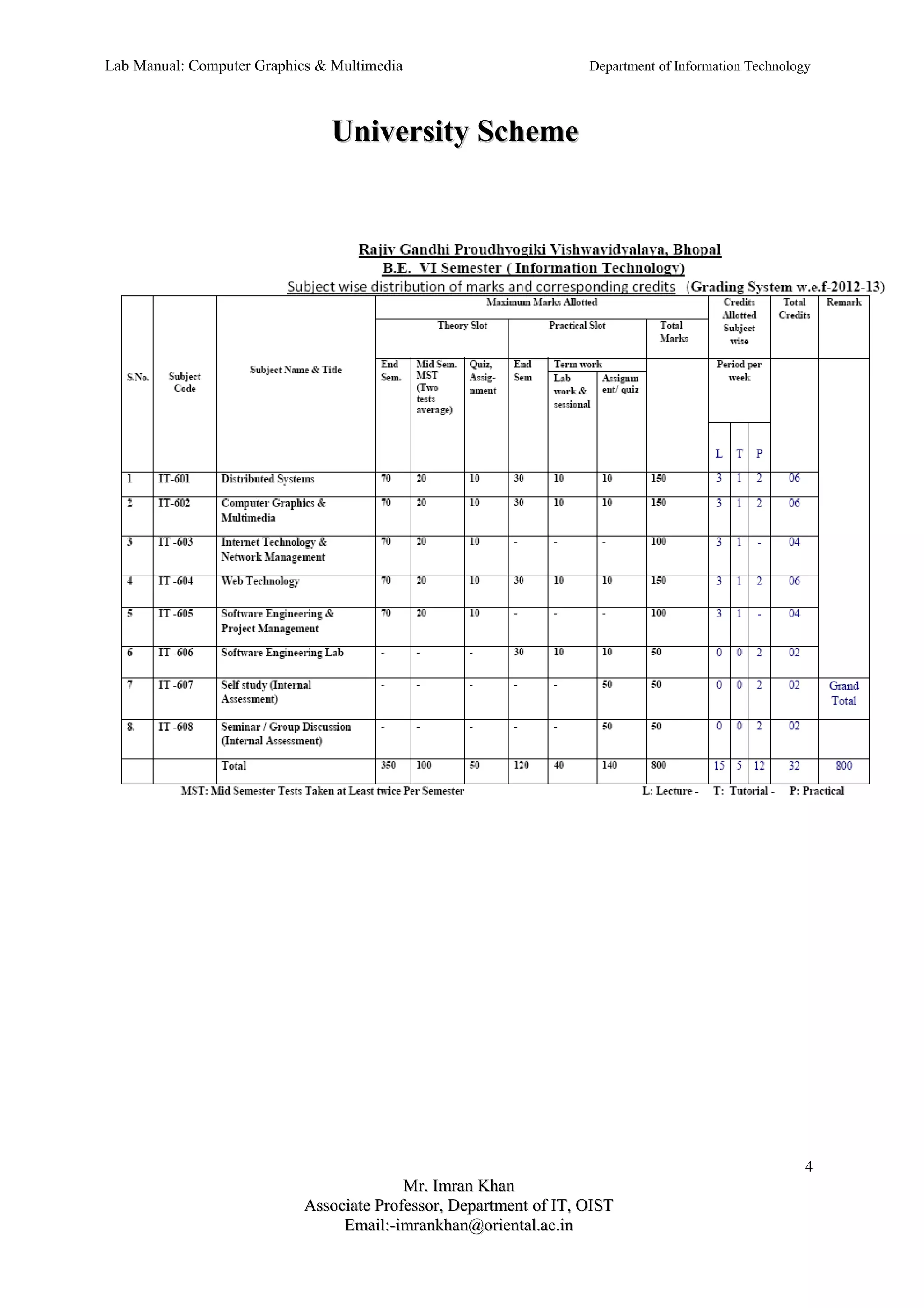Lab Manual: Computer Graphics & Multimedia Department of Information Technology 
UUnniivveerrssiittyy SScchheemmee 
4 
MMrr.. IImmrraann KKhhaann 
AAssssoocciiaattee PPrrooffeessssoorr,, DDeeppaarrttmmeenntt ooff IITT,, OOIISSTT 
EEmmaaiill::--iimmrraannkkhhaann@@oorriieennttaall..aacc..iinn 
 