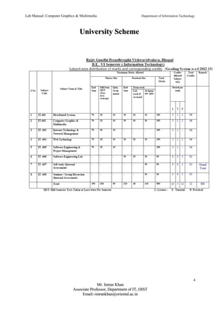 Lab Manual: Computer Graphics & Multimedia Department of Information Technology 
UUnniivveerrssiittyy SScchheemmee 
4 
MMrr.. IImmrraann KKhhaann 
AAssssoocciiaattee PPrrooffeessssoorr,, DDeeppaarrttmmeenntt ooff IITT,, OOIISSTT 
EEmmaaiill::--iimmrraannkkhhaann@@oorriieennttaall..aacc..iinn 
 