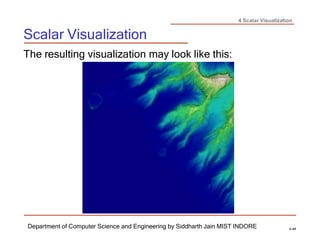 Sacalr Visaulaization for computer Graphics | PDF