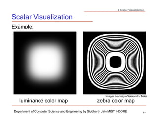 4 Scalar Visualization
Scalar Visualization
Department of Computer Science and Engineering by Siddharth Jain MIST INDORE 4-11
Example:
Images courtesy of Alexandru Telea
luminance color map zebra color map
 
