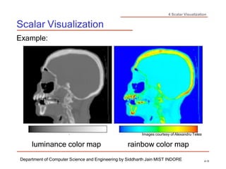 4 Scalar Visualization
Scalar Visualization
Department of Computer Science and Engineering by Siddharth Jain MIST INDORE 4-13
Example:
luminance color map rainbow color map
Images courtesy of Alexandru Telea
 