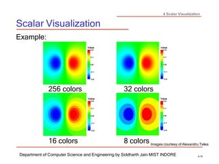 4 Scalar Visualization
Scalar Visualization
Department of Computer Science and Engineering by Siddharth Jain MIST INDORE 4-15
Example:
256 colors 32 colors
16 colors 8 colors Images courtesy of Alexandru Telea
 