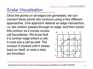 4 Scalar Visualization
Scalar Visualization
Department of Computer Science and Engineering by Siddharth Jain MIST INDORE 4-22
Once the points on all edges are generated, we can
connect these points into contours using a few different
approaches. One approach detects an edge intersection,
i.e. the contour passes through an edge, and then tracks
this contour as it moves across
cell boundaries. We know that
if a contour edge enters a cell,
it must exit a cell as well. The
contour is tracked until it closes
back on itself, or exits a data
set boundary.
 